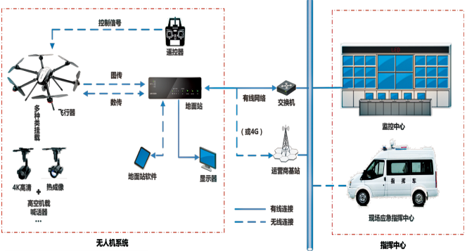 搜狗截圖20200106153918.png